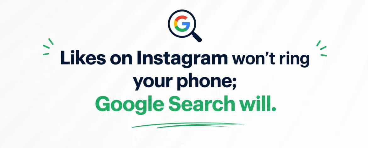 Blog graphic with the text “Likes on Instagram won't ring your phone; Google Search will.” highlighting the value of Google Search over Instagram likes.